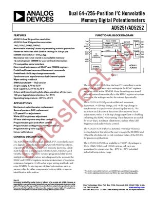 AD5252BRU50-RL7 datasheet  